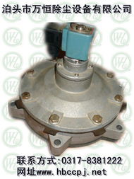 泊头市万恒除尘设备 涂装行业环保解决方案与产品纵览